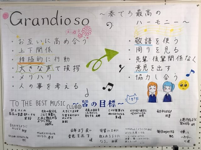 「」のアルバム